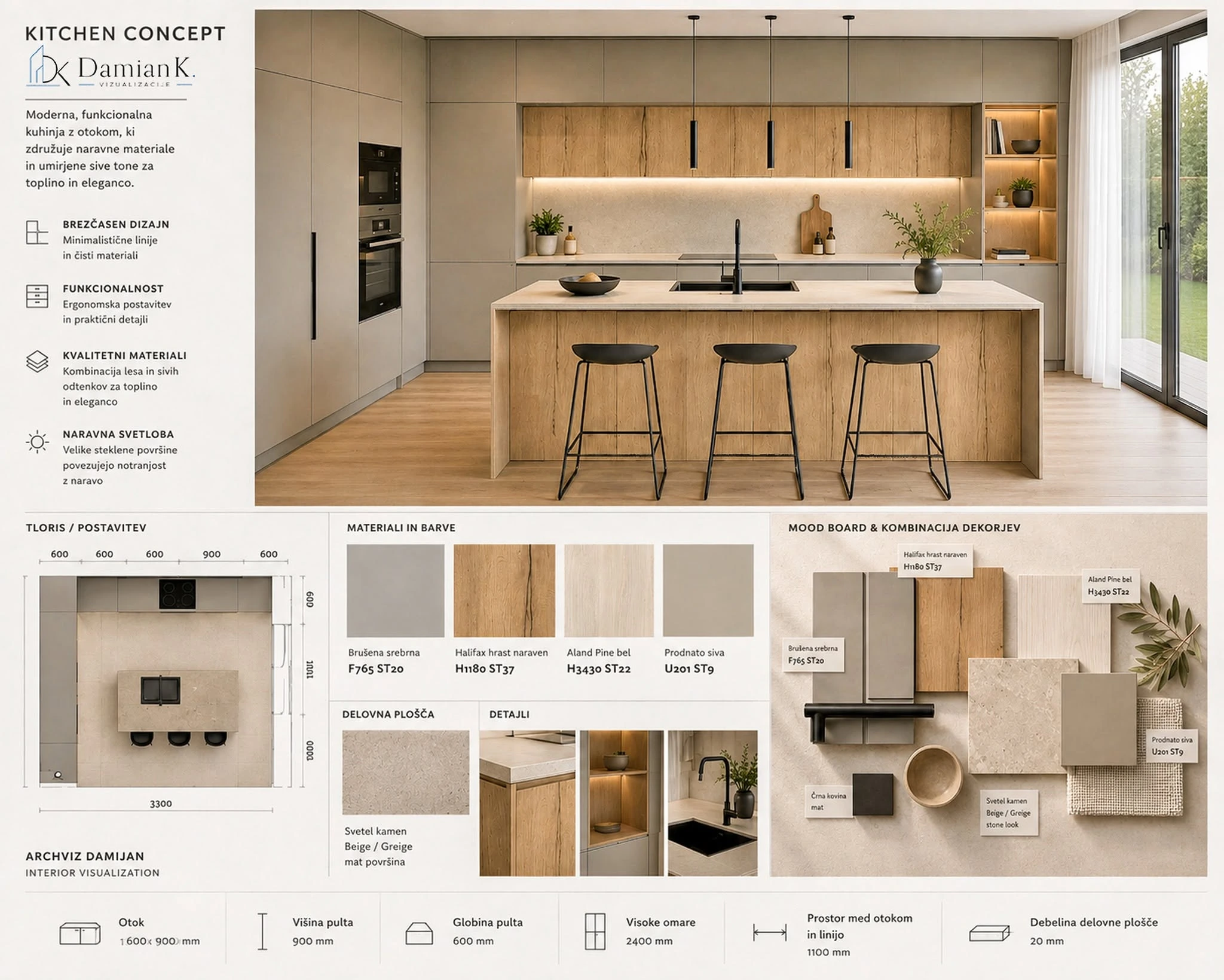 Kitchen concept board with materials, layout and mood board